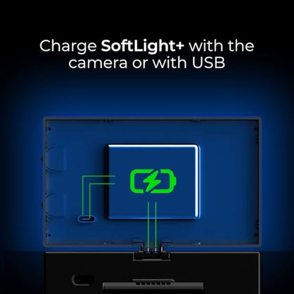 iContact SoftLight+, LED Streaming Light & Video Conference Lighting for iContact Camera Pro and ProXL, Edge-Lit Face Light with Adjustable Brightness & Color Temperature, USB or Camera Powered