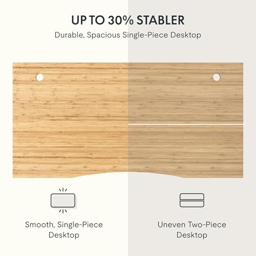FLEXISPOT Whole Piece 72"x30" Desk Board for Electric Standing Desk Curved Natural Bamboo - color: Curved Natural Bamboo, size: 72x30"