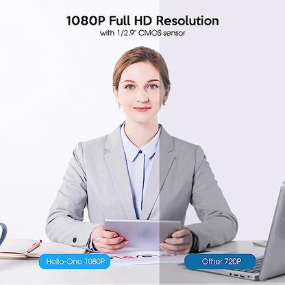 TOALLIN 1080P Webcam for Windows Hello Face Login, IR Facial Recognition, Windows Hello Compatible Webcam with Microphone, Computer Camera, Wide Angle View USB Web Camera with Privacy Cover - style: 1080P Webcam with Windows Hello