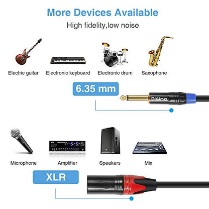 Dual 1/4 inch to XLR Male Y Splitter Cable,Male XLR to Dual 6.35mm TS Mono Plug Microphone Audio Converter Adapter - 6.6 feet - size: 6.6 Feet
