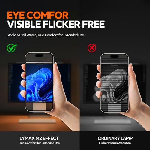 LYMAX Monitor Light Bar, Eye-Care USB Computer Lamp Dimmable Screen Light Bar, Fit for All Monitor with Wireless Controller, Backlight, No Screen Glare, Space Saving for Home Office Desk Light