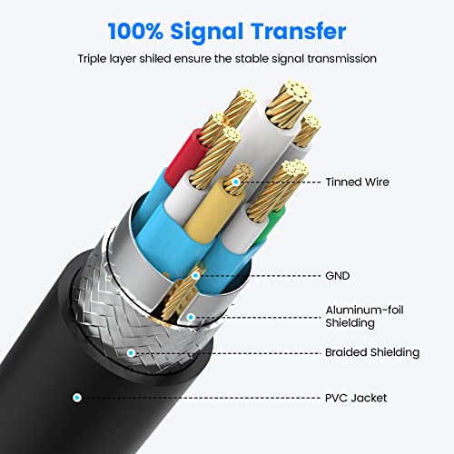 Fidioto USB Extension Cable, 4Ft Long USB Cable, USB Y Splitter 1 Male to 3 Female USBA Adapter Compatible with Webcam, Camera, Phone, hub, Mouse, Keyboard, Printer, Hard Drive, Headset, Xbox - style: 1 in 3 out-4ft