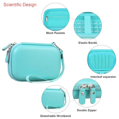 Elonbo Camera Carrying Case for KODAK PIXPRO FZ55 / FZ53 / FZ45 / FZ43 16MP Digital Camera, Vlogging Camera Storage Holder Travel Bag, Mesh Bag Fits Batteries, Cable, Memory Card, Card Reader, Green - color: Green+Inside Green