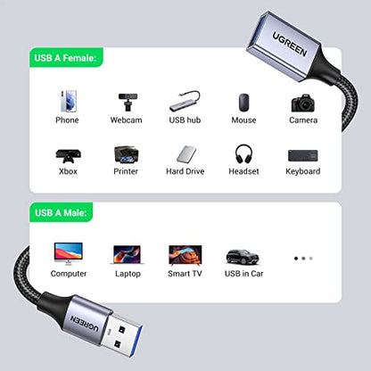 UGREEN 2 Pack USB Extension Cable, (10 FT+ 10 FT) USB Extender USB 3.0 Extension Cable Nylon Braided Compatible with Webcam, Camera, Phone, Mouse, Keyboard, Printer, Hard Drive, Hub - size: 10 FT