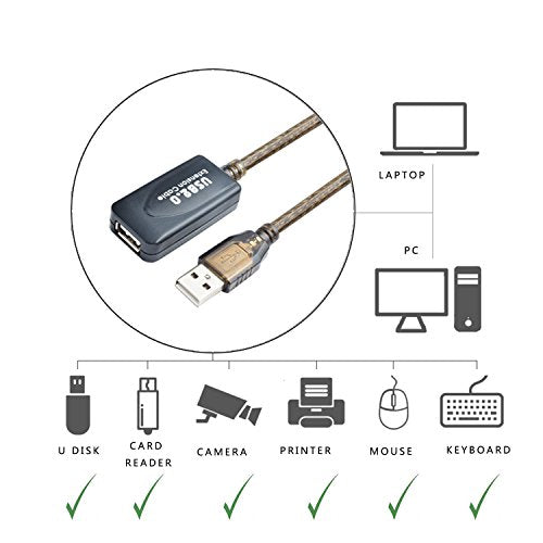 USB 2.0 A Male to A Female Extension Cable High Speed 480 Mbps(30 Feet) - size: 30 Feet(10m)