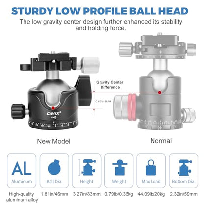Tripod Ball Head, CAVIX H-46 Metal Ball Head Camera Tripod Head 44lbs/20kg Load with Arca Swiss Quick Release Plate for Tripod, Monopod, DSLR, Camera - size: Ball Dia. 46mm