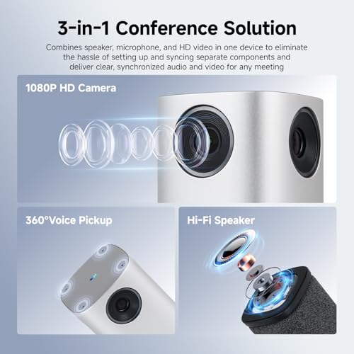 SVBONY A1 AI-Powered 360°Conference Camera,Speaker Tracking & Auto Framing, 1080P Video,AI Noise Cancellation, 16.5ft Microphone Pickup Meeting Room Camera,Compatible with Zoom,Teams & Google Meet