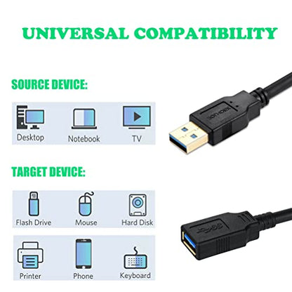 XBOHJOE USB Extension Cable 3.3ft USB 3.0 Male to Female Extender Cord Data Transfer 5Gbps for USB Flash Drive,Mouse,Xbox,Keyboard, Card Reader,Printer etc (3.3FT Black) - size: 3.3 ft