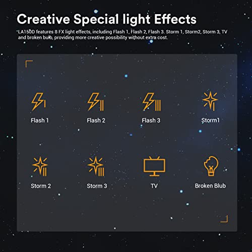 Godox Litemons LA150D 190W Daylight LED Video Light, 84,800Lux@1M (5600K), CRI 96+, TLCI 97+, Bowens Mount, 8 FX Effects, App Control, Compact Studio Bright LED Light for Video&Photography