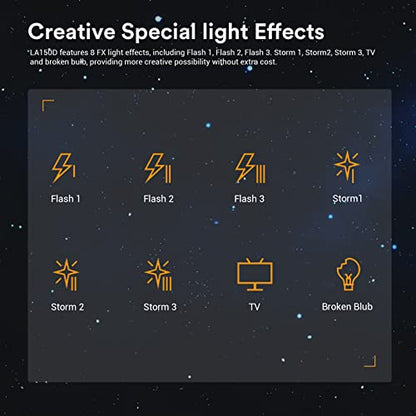 Godox Litemons LA150D 190W Daylight LED Video Light, 84,800Lux@1M (5600K), CRI 96+, TLCI 97+, Bowens Mount, 8 FX Effects, App Control, Compact Studio Bright LED Light for Video&Photography