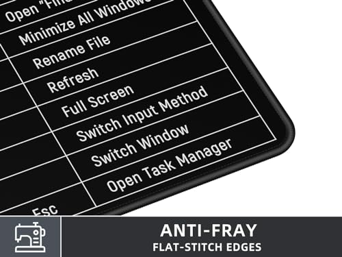 Rinaze Large Mouse Pad Desk Mat with Excel Shortcuts Cheat Sheet, Anti-Slip Keyboard Pad with Multifunctional, Gaming Mousepad, Office Desk Accessories for Computer, MacBook, PC and Laptop - color: Multi-black