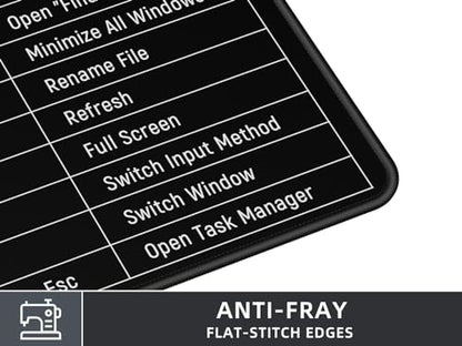 Rinaze Large Mouse Pad Desk Mat with Excel Shortcuts Cheat Sheet, Anti-Slip Keyboard Pad with Multifunctional, Gaming Mousepad, Office Desk Accessories for Computer, MacBook, PC and Laptop - color: Multi-black