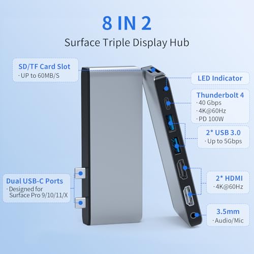 Surface Pro 9/10/11/X Accessories Docking Station with Dual 4K@60Hz HDMI, USB-C Thunderbolt 4 (Display+Data+100W Charging), 2 USB 3.0, SD/TF, 3.5mm Mic, Quad Display Adapter for Surface Pro 11/10/9/X