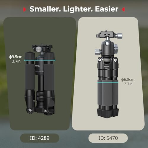 SmallRig VT-20Pro 21.2"/ 53.8cm Mini Tripod for Camera and Phone, Aluminum Alloy Small Desktop Tripod with 360° Ball Head, Table tripods Load Up to 11lb / 5kg - style: VT-20 Pro