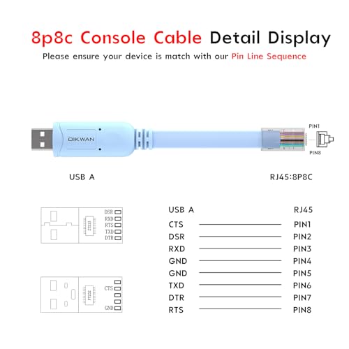 USB Console Cable,USB to RJ45 Console Cable for Cisco Routers/AP Router/Switch Windows, Mac, Linux(1.8m,Blue) - size: 6 ft