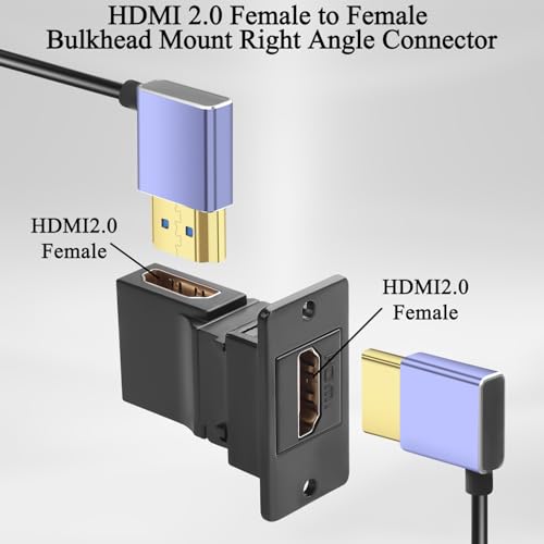 QIANRENON 4K HDMI Rectangular Panel 90° Angle Adapter Coupler HDMI 2.0 Female to Female Bulkhead Mount Right Angle Connector HD Display Socket, Mounted Desktop Wall, for HDTV PC Monitor Projector