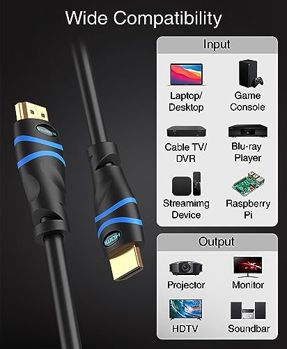 BlueRigger 8K HDMI Cable 10 FT - (8K 60Hz, 4K 120Hz, 48Gbps HDMI Cord, HDR10+, High Speed HDMI Cable 8K with Ethernet, eARC, 3D, HDCP 2.3) - Compatible with PS5, Xbox, Roku, Apple TV, Switch, PC - size: 10FT