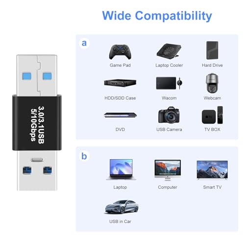 2 Pack USB 3.0/3.1 Male to Male Adapter and OTG 3.0 USB A to A Adapter, Extension or Expansion - style: 3.0Male-Male