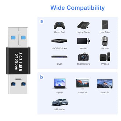 2 Pack USB 3.0/3.1 Male to Male Adapter and OTG 3.0 USB A to A Adapter, Extension or Expansion - style: 3.0Male-Male