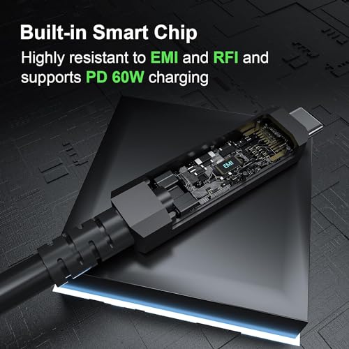 Fiber Optic USB C Cable(50ft), Full-Featured Active Optical USB C to USB C Cord Compatible with Touch Screen Display,HD Business Meetings Solution,Webcams,Cameras,Projectors etc - size: CC-Fiber-50 ft