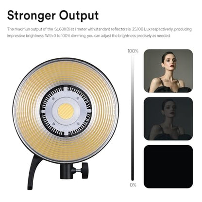 Godox SL60IIBi Bi-Color LED Video Light, 75W 25100Lux@1M CRI 96+ 11 FX Effects APP Control Bowens Mount Photography Continuous Light for Photography&Video