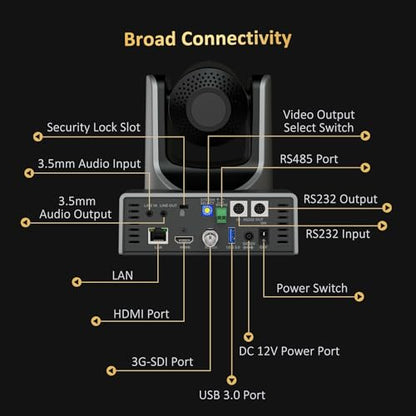 NexiGo PTZ Camera 20X Optical Zoom with PoE HDMI/3G-SDI/USB/LAN IP Streaming Outputs, Auto AI Tracking for Video Conferencing Live Streaming Meeting Church Services Worship Skype Zoom Teams OBS - style: Optical Zoom PTZ 4K