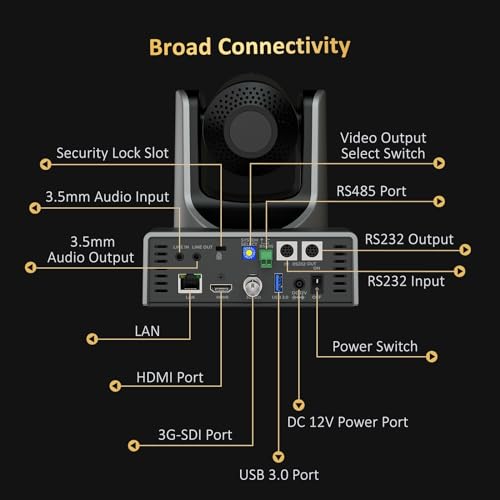 NexiGo PTZ Camera 20X Optical Zoom with PoE HDMI/3G-SDI/USB/LAN IP Streaming Outputs, Auto AI Tracking for Video Conferencing Live Streaming Meeting Church Services Worship Skype Zoom Teams OBS - style: Optical Zoom PTZ 4K
