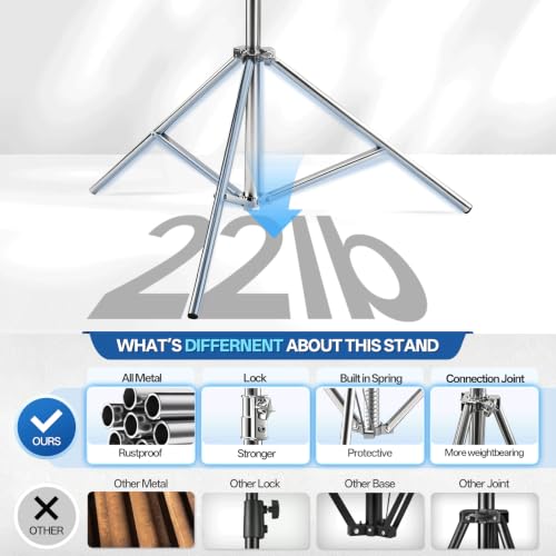 WELLMAKING Stainless Steel Photography Studio Light Stand 12.5ft/380cm.Spring Cushioned Heavy Duty Tripod Stand, 1/4” Screw Adapter & tilt Swivel Mount, for Strobe, Video Light, Ring Light,Softbox - size: 12.5ft