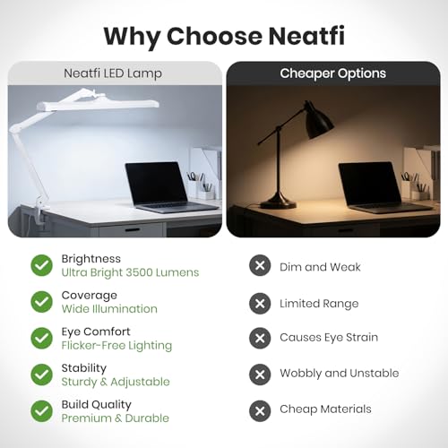 Neatfi Ultra 3,500 Lumens LED Desk Lamp with Clamp – 45W, 270 SMD LEDs, Shadow-Free | Adjustable Brightness | Task Light for Nail Tech, Crafts, Reading, Office & Workbench (White, 26-Inch Wide Shade) - color: White