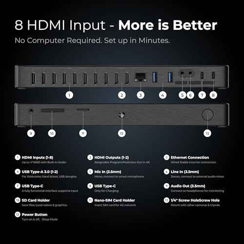 YoloLiv YoloBox Extreme, All-in-One Multicam 4K Live Streaming Switcher with 8 HDMI & 3 USB & 6 NDI Inputs, 2 HDMI Out, 4K ISO Recording, for Facebook, YouTube, RTMP/SRT