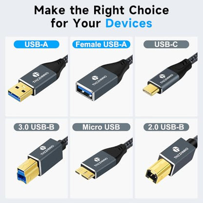 USB 3.0 Extension 26FT, USB Male to Female USB 3.0 Extender Cable for Webcam, Camera, Phone, USB hub, Mouse, Keyboard, Printer, Hard Drive, Headset - color: USB Male to Female, size: 26FT, style: USB Extension