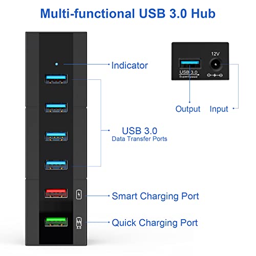 Powered USB 3.0 Hub, RAOYI 6 Ports High Speed USB 3.0 Hub Splitter with 24W Power Adapter, 3.3ft Cable and Smart Fast Charger USB Hub for Laptop, PC, Mac, Mobile HDD, Mulitple Devices (Black) - size: Black, style: 6-Port 24W Rectangle