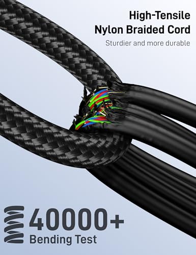 6.6FT USB A Male to 2 Female Cable, USB Splitter Cable for Mac, Xbox, Laptop, Tablet, Smartphone Data Transmission, Card Reader, Keyboard, PS4, PS5, Mouse. - size: 6.6FT