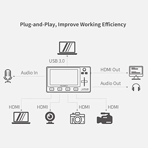Feelworld L2 Plus 5.5" LCD Multi-Camera Video Mixer Switcher with Touch Screen PTZ Control Chroma Key USB3.0 for Live Streaming