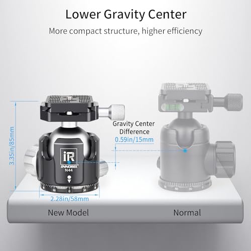 Low Profile Tripod Ball Head-INNOREL N44,Panoramic CNC Metal Camera Tripod Ball Head with Two 1/4" Screw Arca Swiss Quick Release Plates for Tripod,Monopod,DSLR,Camcorder,Max Load 55lbs/25kg - size: N44-Sliver