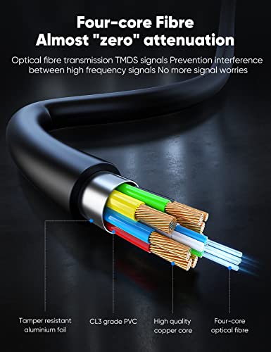 Highwings 8K 4K 120HZ 40 FT HDMI Cable Fiber Optic, Unidirectional in-Wall CL3 Rated Long HDMI 48Gbps High Speed [8K@60Hz] Dynamic HDR/eARC/HDCP 2.2&2.3/3D, Compatible for Desktop GPUs 30&40 Series - color: Black, size: 40 feet