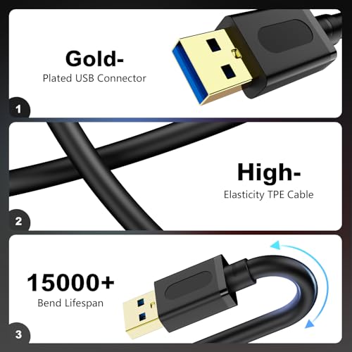 USB 3.0 Male to Male Cable 12Ft,USB to USB Cable with Gold-Plated Connector for Hard Drive Enclosures, DVD Player, Laptop Cooler etc(12Ft/4M) - size: 12 ft/4 m