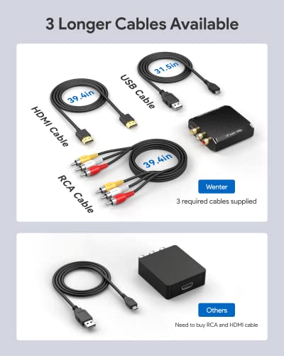 WENTER RCA to HDMI Adapter, 1080P AV to HDMI Converter, Mini Composite CVBS Audio Video Adapter Supports PAL/NTSC for VCR/VHS/Xbox/PS3/STB/N64/Wii/TV/PC/Blue-Ray DVD Players - color: Black
