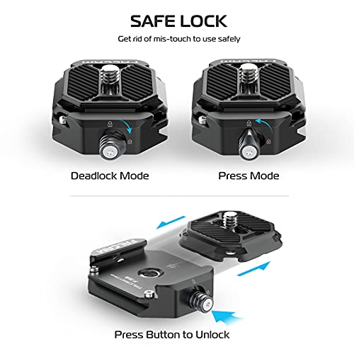 VIJIM FALCAM F38 Quick Release Plate,38mm Universal Camera Mounting Adapter w 1/4in-3/8in Screw Thread,Aluminum Quick Release System QR Plate,Fits for Sony Canon Tripod Monopod DSLR Stabilizer Slider