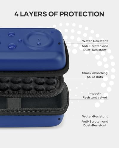SQERO Digital Camera Case for KODAK PIXPRO FZ45 FZ55 & CAMKORY 1080P - Compact Travel Bag with 3 SD Card Slots, Small Lightweight Pouch, Cute Gifts for Adults Kids - color: blue