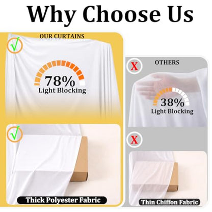 50ft x 12ft White Backdrop Curtains, Wrinkle Free Thick Fabric Polyester Curtains Backdrop Drapes Cover for Parties Wedding Birthday Photography Background, 10 Panels 5ft x 12ft - color: White, size: 50FT(W) x 12FT(H)