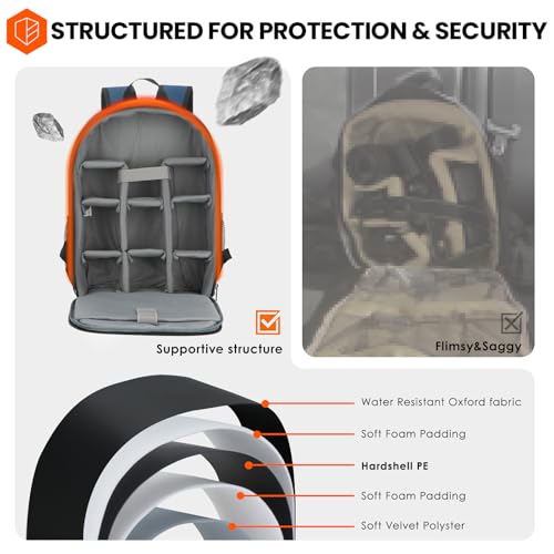 TARION Camera Bag Backpack for Photographers: Photography Camera Backpack with Laptop Compartment Waterproof Raincover Photo Backpack Bag Blue TB-M - color: Blue, size: Medium