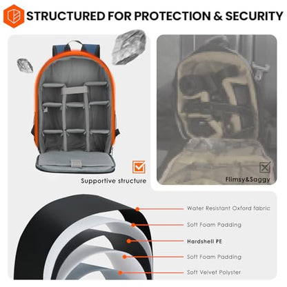 TARION Camera Bag Backpack for Photographers: Photography Camera Backpack with Laptop Compartment Waterproof Raincover Photo Backpack Bag Blue TB-M - color: Blue, size: Medium