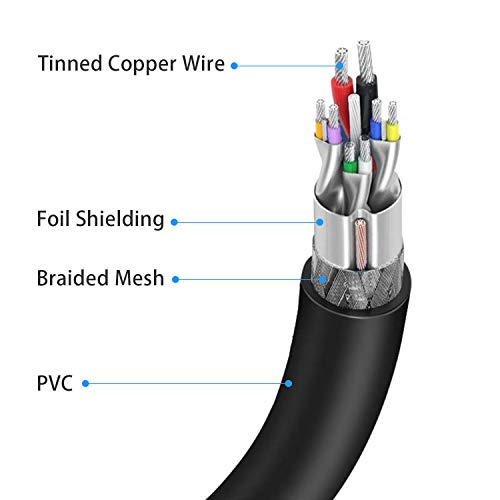 USB 3.0 Active Extension Cable, 32 Feet USB 3.0 Male to Female Extender Cord with 5V 2A Power Adapter, 2 Chipsets Signal Booster for VR, Webcam, Xbox, PS4, Keyboard, Printer, etc