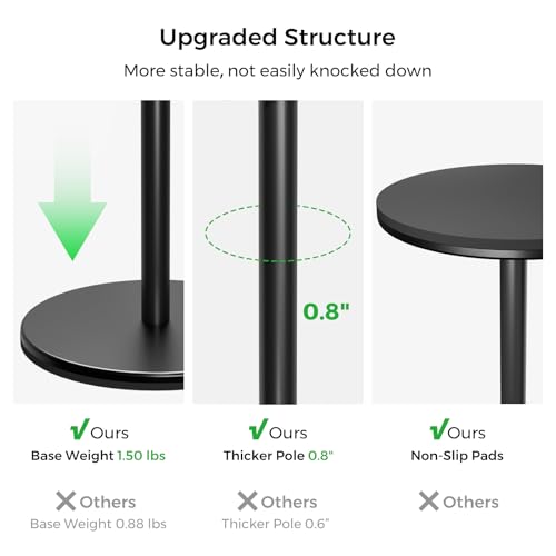 NearStream Webcam Stand for Desk with Round Weighted Base, Aluminum Desktop Stand with 360° Ballhead,10.2-17’’ Adjustable Height, Mount for Webcam/Mic/Light with 1/4" Thread, Max Load 3LB (AW-CZS-01)