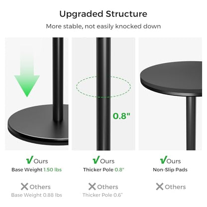 NearStream Webcam Stand for Desk with Round Weighted Base, Aluminum Desktop Stand with 360° Ballhead,10.2-17’’ Adjustable Height, Mount for Webcam/Mic/Light with 1/4" Thread, Max Load 3LB (AW-CZS-01)