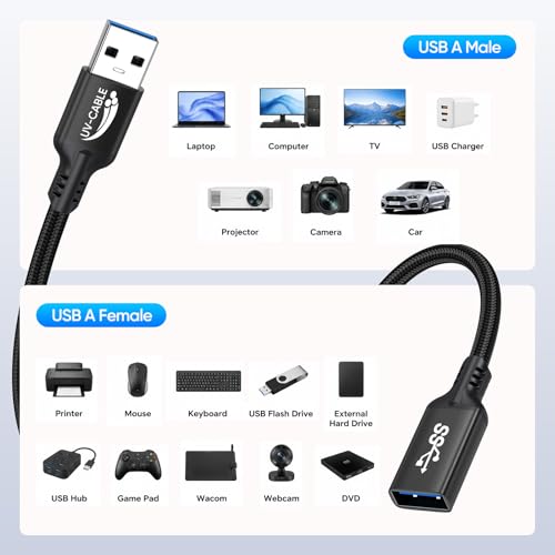 USB Extension Cable Long 20 FT, USB 3.0 Extender Cable 5Gbps Data Transfer and Charging Supported, 20FT USB Male to USB Female Cable for Printer, Scanner, Webcam, Keyboard, Mice, USB hub and Other - size: 20FT