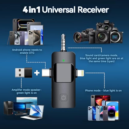 4 in 1 Mini Microphone Wireless Lavalier Microphone for iPhone Android Computer Laptop Camera USB-C,2.4G Ultra-Low Delay,Noise Reduction,Double Lapel Microphone for YouTube TikTok Vlog