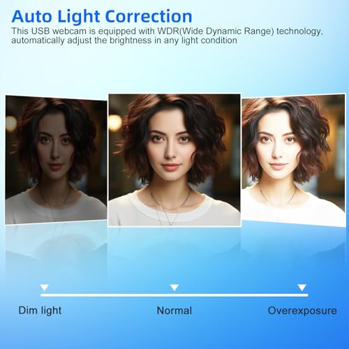 4K Webcam for PC, AI Auto Framing, Picture-in-Picture, USB Webcam with 2x Noise Reducing Mics, Auto Light Correction, 5X Zoom, 92°FOV, Plug and Play, Ideal for High-end Meeting, Video Calling