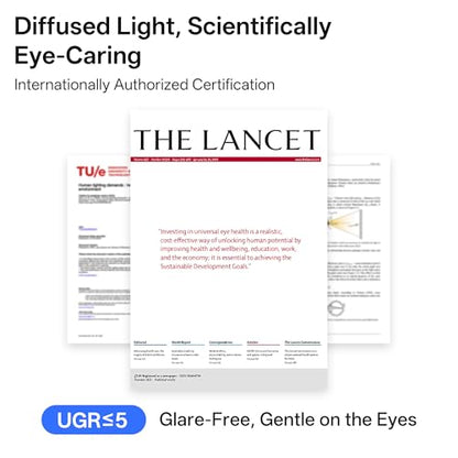 Homelist Indirect Lighting Desk Lamp for Office, 6500LM High Brightness Reading Desk Lamp for Study, UGR<5, No Glare, CRI≥97, Touch Dimmable Compact Desk Lamp for Home Office, Whole Room - size: 6500LM/Standard